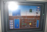 項目展示
