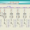 高壓配電系統(tǒng)